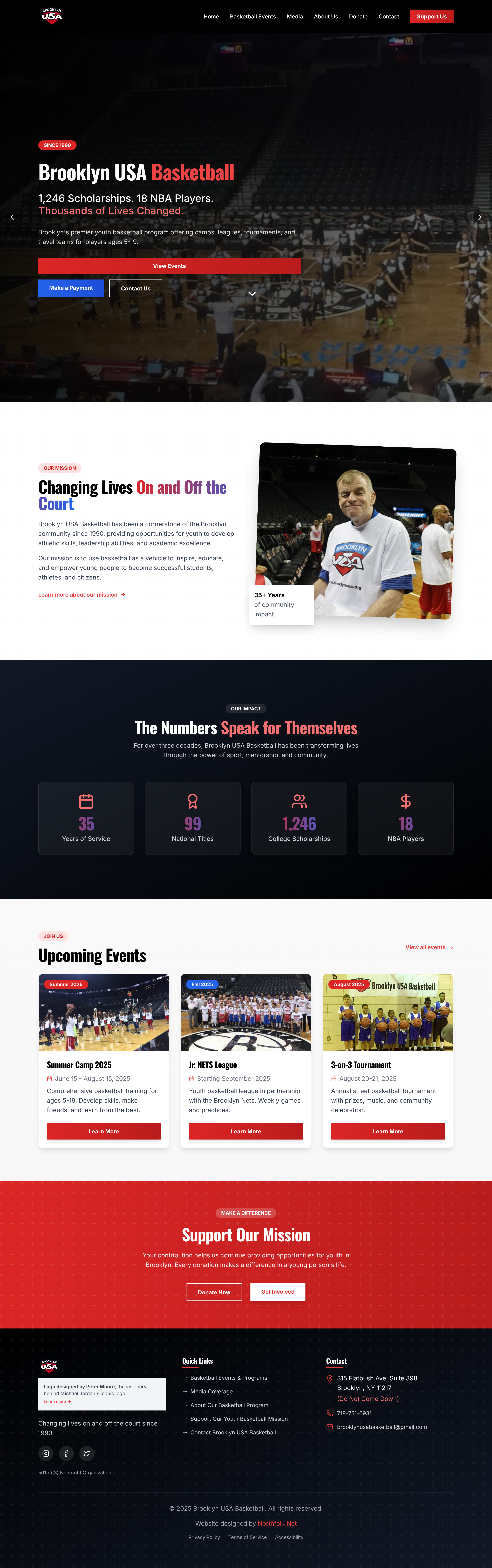 Brooklyn USA Basketball